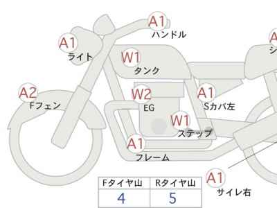 Kawasaki Ninja 400 2019