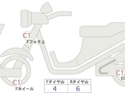 Harley-Davidson Blackline FXS1580 2012