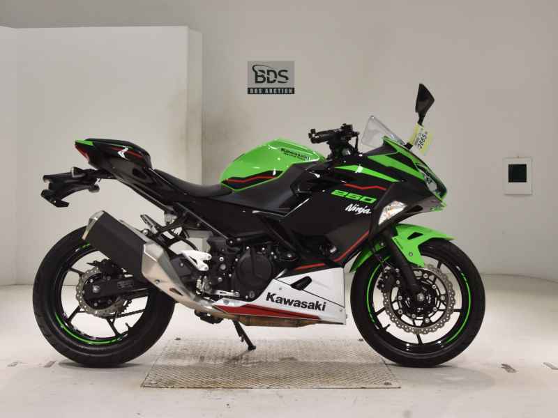 Kawasaki Ninja 250 2021