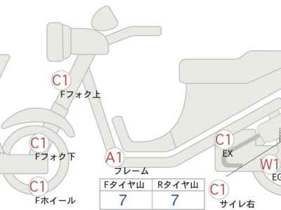 Harley-Davidson Blackline FXS1580 2012