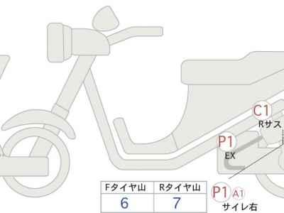 Kawasaki Eliminator 400 2023