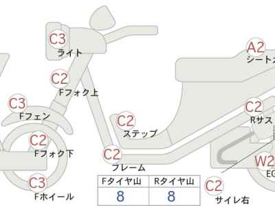 Harley-Davidson Cross Bones FLSTSB1580 2011