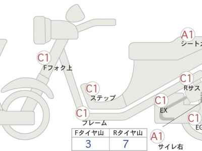 Kawasaki Vulcan 650S 2017