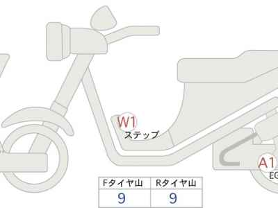 Honda CB1300SF SP 2024