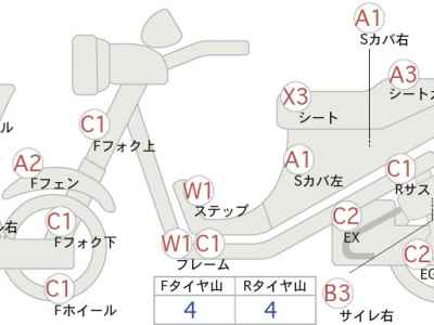 Honda CB1300 Super Touring 2010