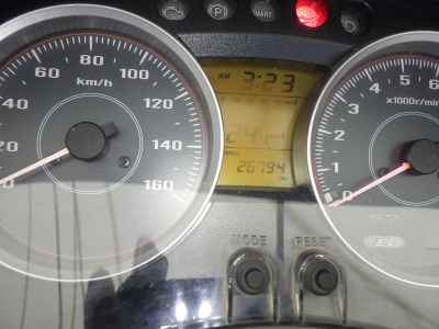 Honda Forza Z 2010