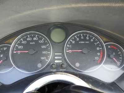 Honda Forza 2004