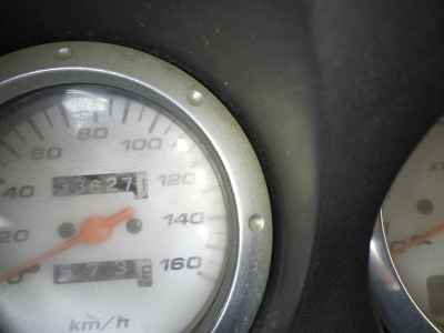 Honda Forza 2002