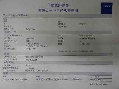 Kawasaki Ninja 250 2018