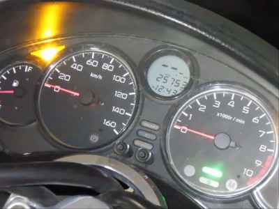 Honda Forza Z 2004