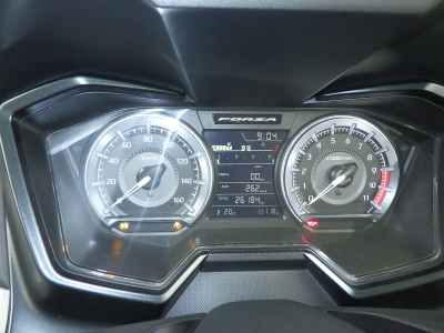 Honda Forza 2023