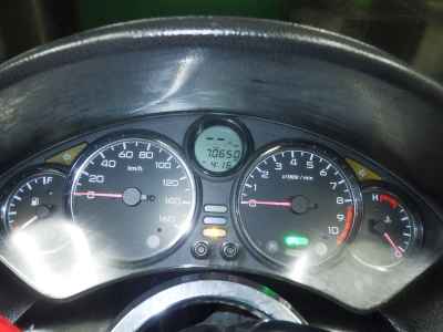 Honda Forza 2005