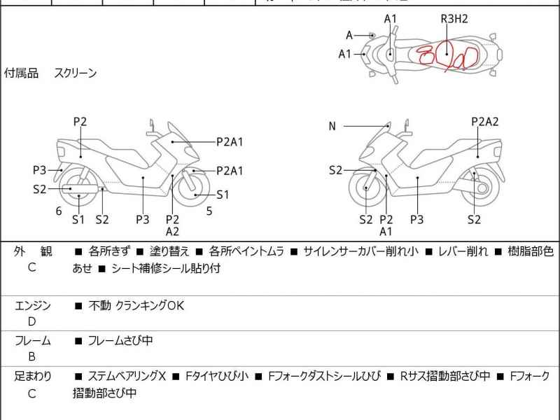 Honda Foresight 1997