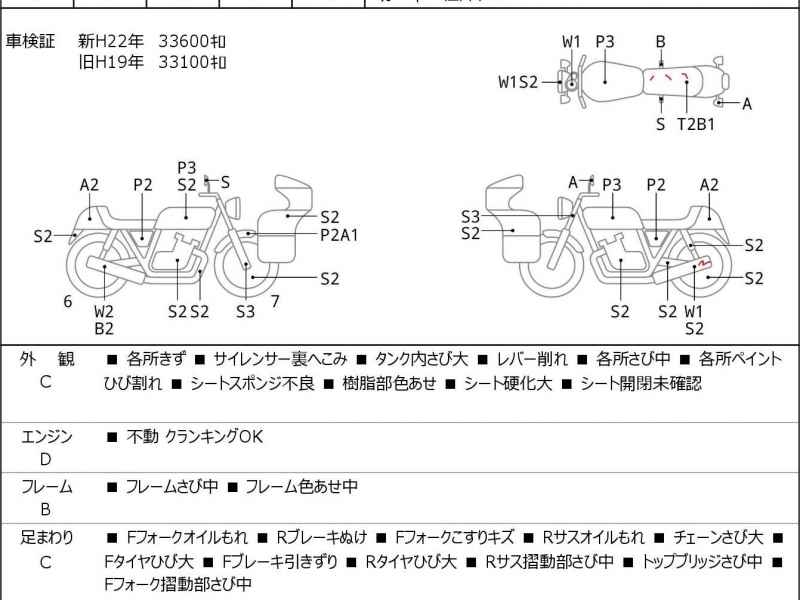Yamaha FZX750 1986