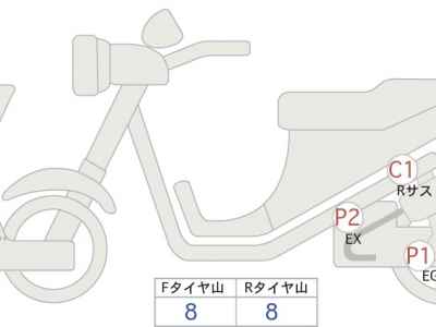 Honda CB1100 2021