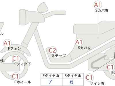 Harley-Davidson ACCESS125 2012