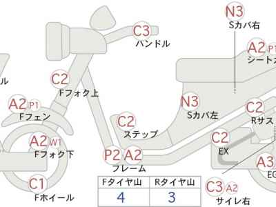 Honda XLR250R 1991