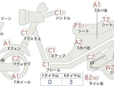 Honda CBR250RR 1990