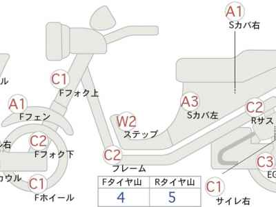 Honda Silver Wing 400 2013