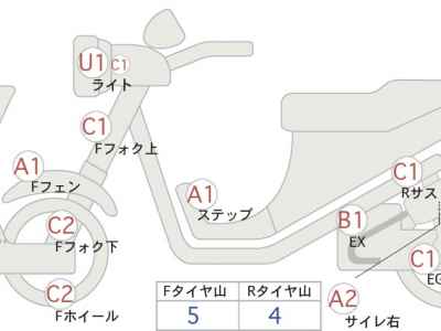 Honda CB400SF 2008