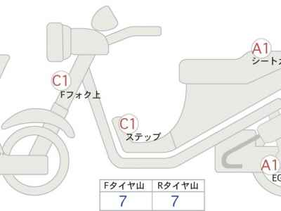 Kawasaki Z650 2020