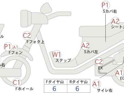 Honda CRF250M 2013
