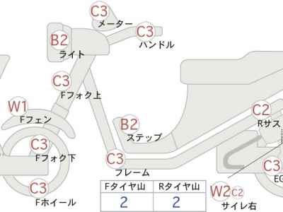 Yamaha SR400 2008