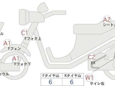 Yamaha YZF-R3 2017
