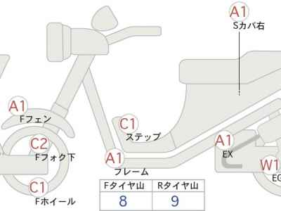 Harley-Davidson FXST 2005
