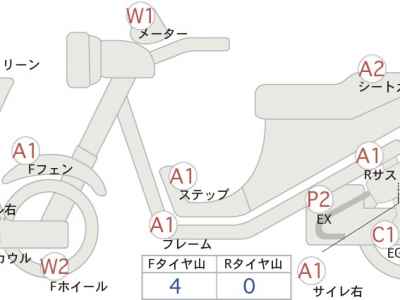 Kawasaki Ninja H2 2015