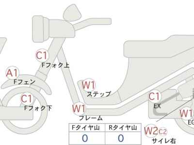 Harley-Davidson Breakout FXSB1800 2014