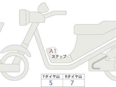 Honda CBR1000RR SP 2020