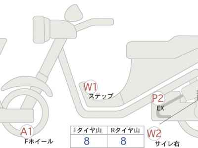 Kawasaki Eliminator 400 2024
