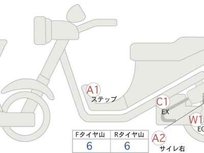 Kawasaki Eliminator 400 2023