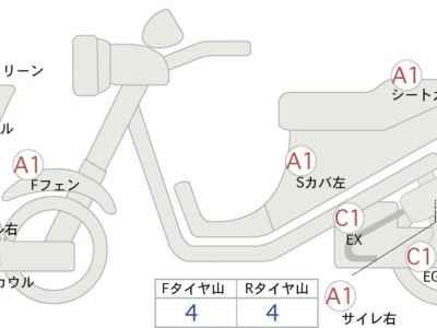 Yamaha YZF-R3 2021