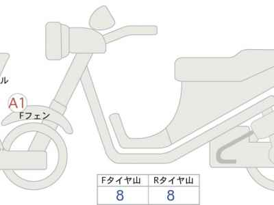 Honda CRF250L 2023