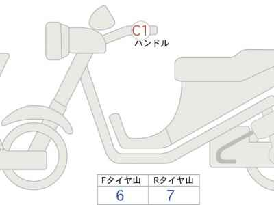 Yamaha YZF-R25 2020