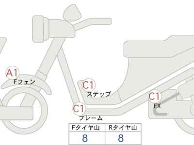 Kawasaki D-Tracker 125 2018