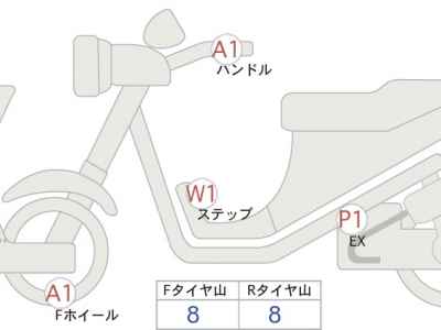 Kawasaki Eliminator 400 2023