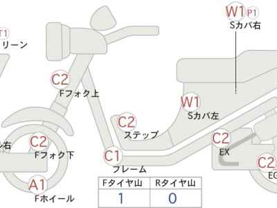 Honda NSR250R 1994