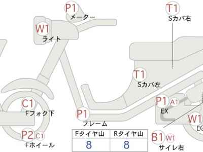 Kawasaki Zephyr 1100 2024