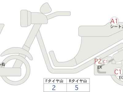 Honda CBR600RR 2024