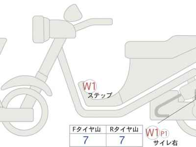 Honda GB350 2024