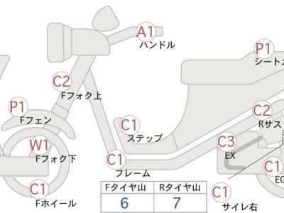 Yamaha XT250X 2006