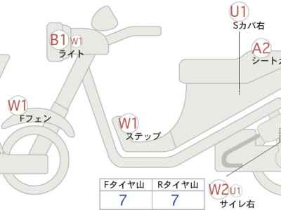 Honda GB350 2023
