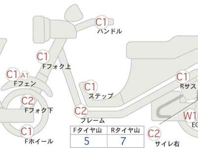 Honda CB750F 2012