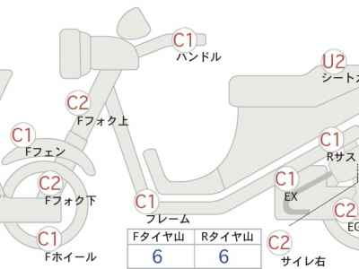 Honda CB750F 2004