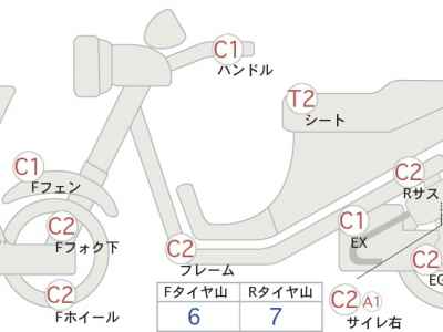 Honda CB500 2006