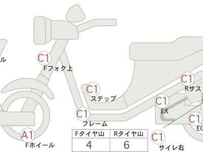 Yamaha YZF-R25 2015