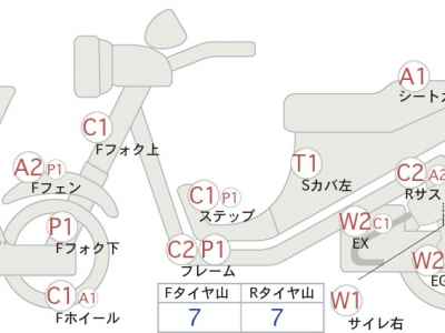 Kawasaki ZRX400 1997